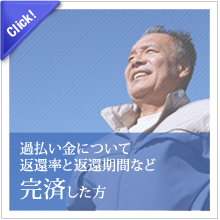 過払い金について　返還率と返還期間など　完済した方